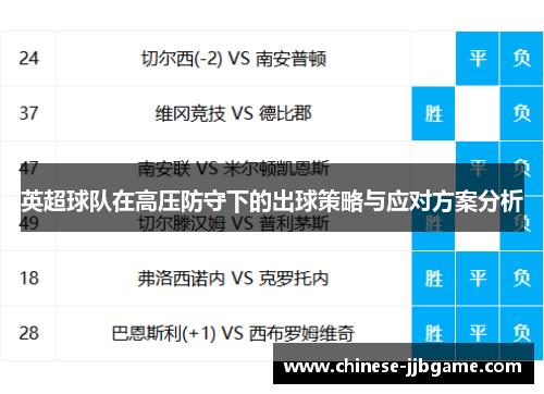 英超球队在高压防守下的出球策略与应对方案分析 英超球队在高压防守下的出球策略与应对方案分析